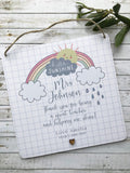 Personalised Teacher Thank You Plaque