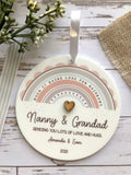 Sending Love Keepsake