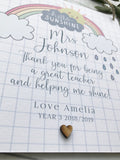Personalised Teacher Thank You Plaque